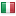 kevinpelupessy.com server is located in Italy